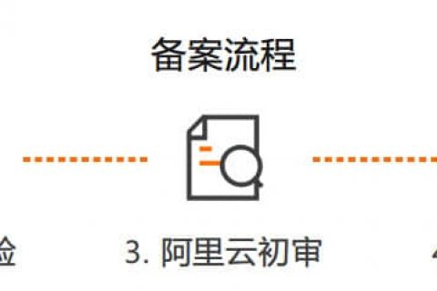 拉薩網(wǎng)站建設(shè)常見問題之什么是域名ICP備案？拉薩網(wǎng)站如何備案？